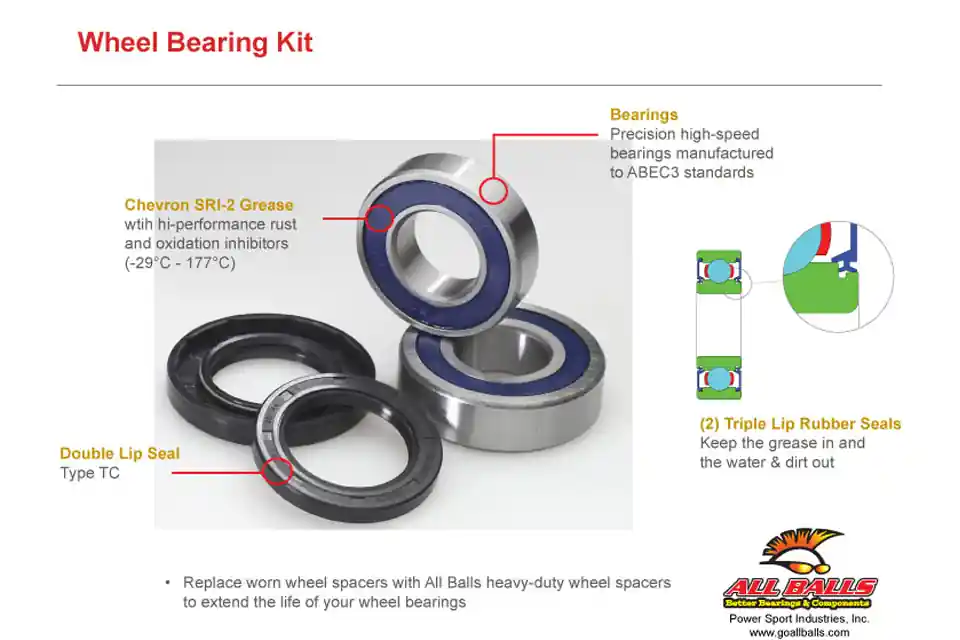 Wochenendangebot Radlager-Kit ALL BALLS 25-1267 für Yamaha TT E, Cagiva Grand Canyon Navigator YZ 250 / 350 / 465 / 490 / 600 / 900 / 1000 ccm Bj. 1981 - 2005
