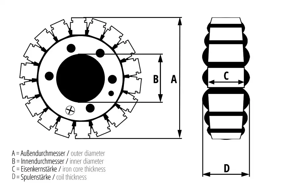 ElectroSport Stator ESG794 Letzte Chance
